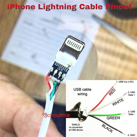 Understanding The Color Iphone Charger Wiring Diagram - Moo Wiring