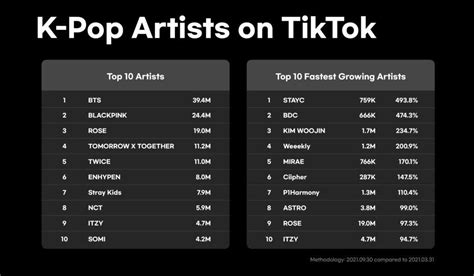 The Philippines Secures #2 Spot on List of Countries Obsessed with ...