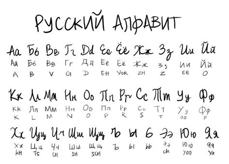 The Russian Alphabet | Russia | Pinterest | Cursive, Handwriting and ...