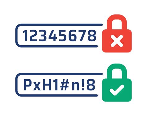 Tips For Creating Strong Passwords | Security State Bank