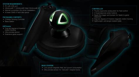 Razer Hydra....has anyone used it? — Penny Arcade