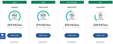 Cox Internet Plans in 2022: Explore Latest internet plans by Cox Communications - SamShining.com