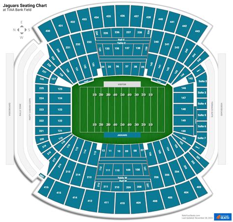 TIAA Bank Field Seating Chart - RateYourSeats.com