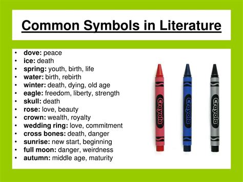 Symbolism In Literature Pdf