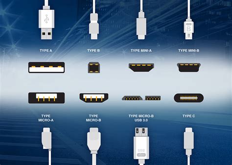 Kinds Of Usb | Hot Sex Picture