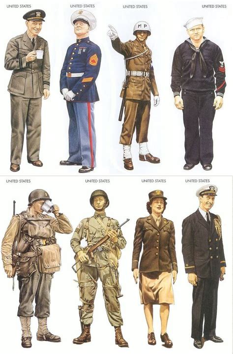 Ww2 uniforms – Artofit