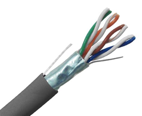 CAT5E Shielded Bulk Ethernet Cable, Plenum CMP, Indoor, 24 AWG, 1000Ft — Primus Cable