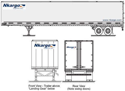 Transportation Trailer Dimensions