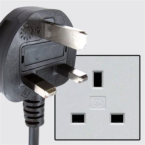 Power Plug - Type G - United Kingdom, Ireland, Malta, Malaysia, Singapore & the Arabian ...