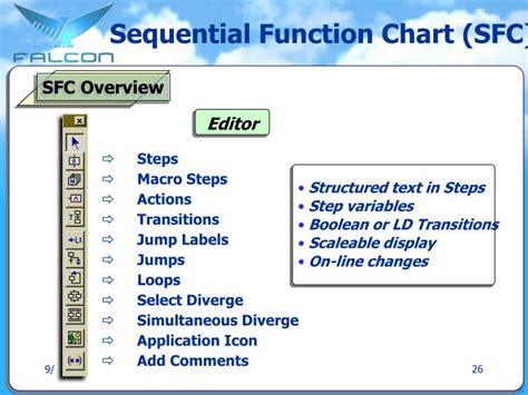 PPT - IEC 61131-3 Hands on Training PowerPoint Presentation - ID:4011013