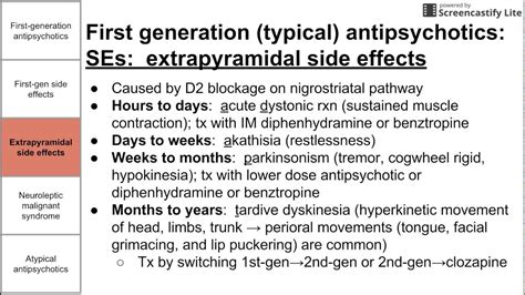 2nd Generation Antipsychotics Side Effects - Get Images