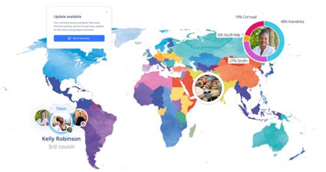 Ancestry DNA Tests | Living DNA