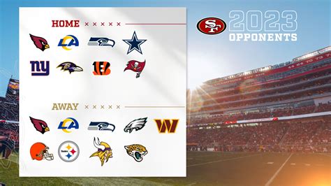 Nfl 2024 Spielplan - Karol Martita