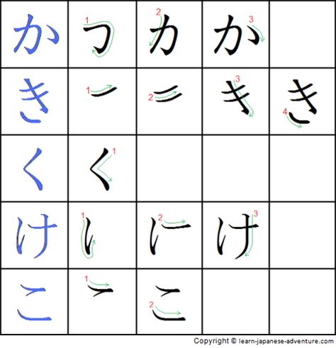 Write Japanese Hiragana