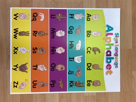 Colorful Sign Language Alphabet Chart - School Spot