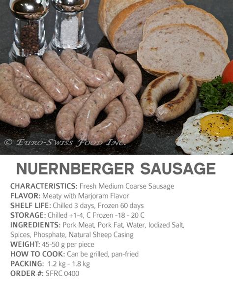 Euro-Swiss Food Inc. | Sausages