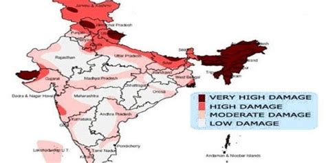 Landslide Vulnerability Zones in India - QS Study