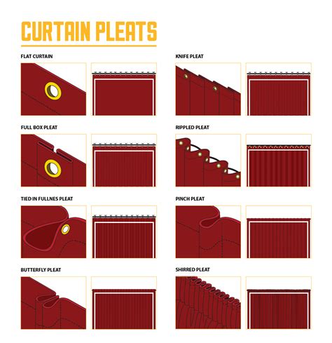 Stage curtains for theatres and events: a thorough guide