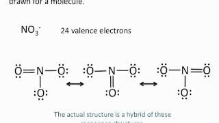 N2o Resonance Structures