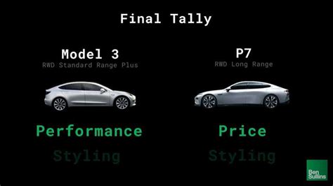 Comparison: Does The Xpeng P7 Leave The Tesla Model 3 In The Rearview?