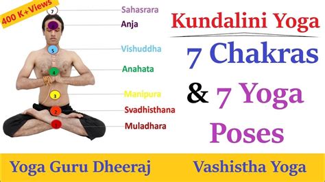 7th Chakra Yoga Poses | Blog Dandk