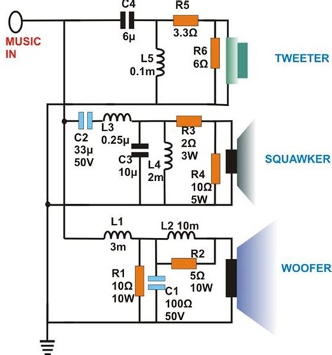 What are Three-Way Speaker Crossovers? Crossover Networks Briefly Described Using Circuit Schematic