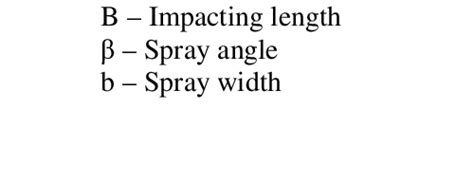 Schematics of investigated two flat spray nozzles | Download Scientific Diagram