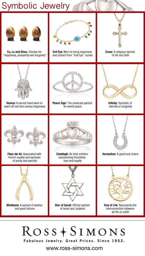 Symbolic Jewelry From Around the World