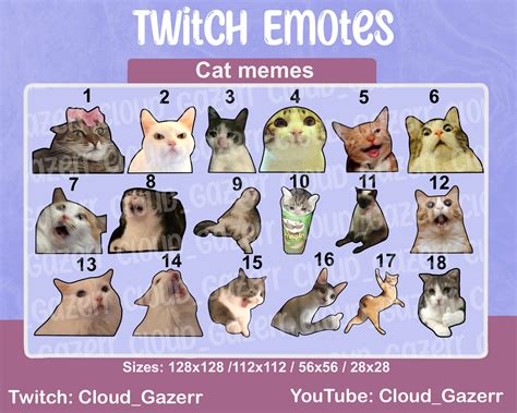 50 Cat Meme Emotes for Discord and Twitch Streaming - Etsy Canada