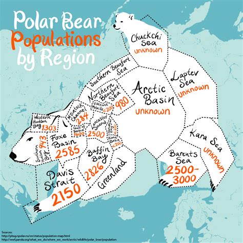 Where Do Polar Bears Live Map