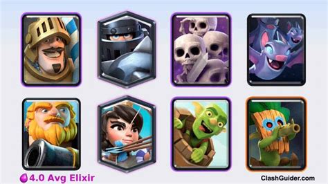 5 Best Mega Knight Decks In 2022