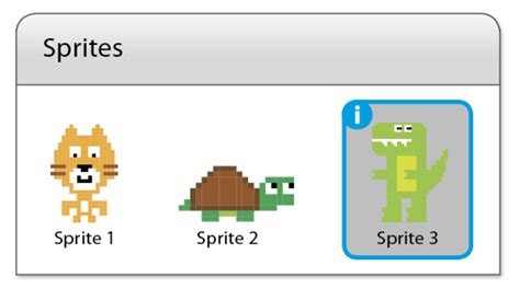 What Is A Sprite In Scratch | Scratch Program | DK Find Out