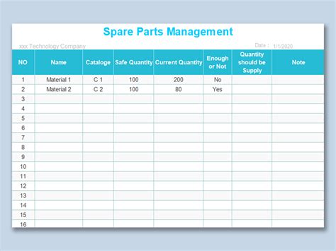 Spare Parts Database Template | Reviewmotors.co