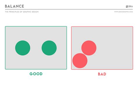 12 Graphic Design Principles - Zeka Design