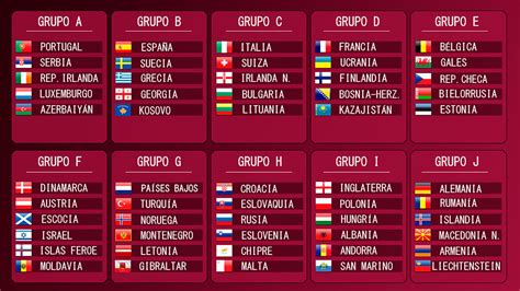 Schlagzeilen 33394w: 2022 Fifa World Cup Qualification Uefa Group G