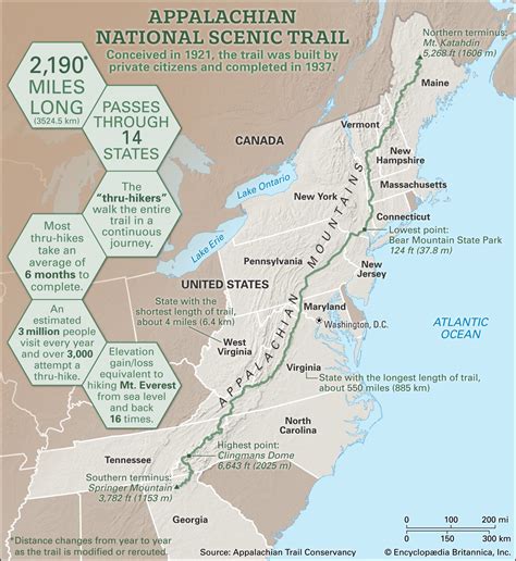 Appalachian National Scenic Trail | Description, Map, Photos, & Length | Britannica