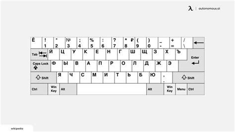 QWERTY Dvorak Colemak Keyboard Layouts Das Keyboard, 45% OFF