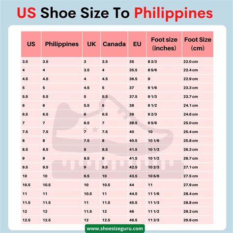 Is US Shoe Size Same as Philippines? (With size charts)