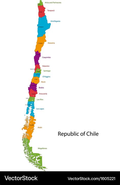 Chile – Telegraph