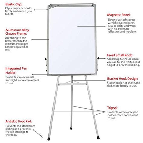 Magnetic Mobile Whiteboard with Stand - Office, $ 89.90 + FREE Shipping in Australia