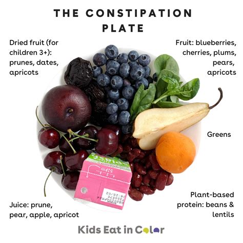 Best Foods & Remedies for Toddler Constipation - Kids Eat in Color