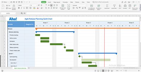 Milestone Gantt Chart Template