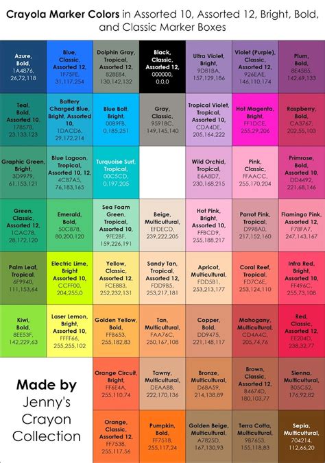 List of Current Crayola Marker Colors | Jenny's Crayon Collection