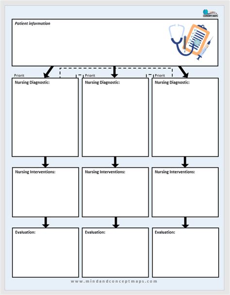 Nursing Concept Map Template Free Download