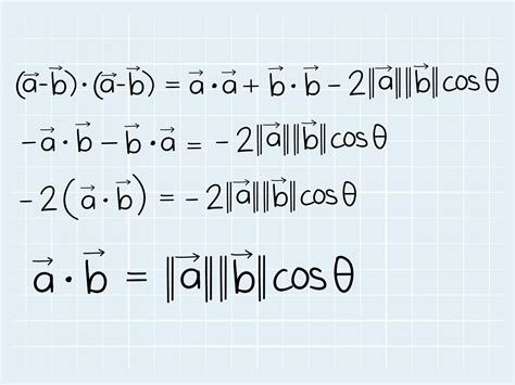 How to Find the Angle Between Two Vectors: Formula & Examples