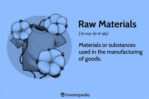 Raw Materials Meaning, Types, Examples, Accounting, 49% OFF