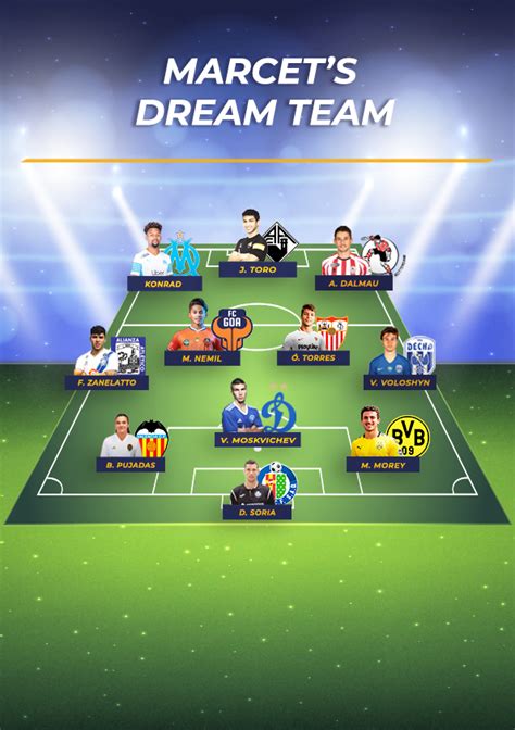 Dream team 2022