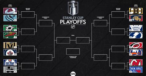 Nhl Playoff Schedule 2024 - Alice Brandice