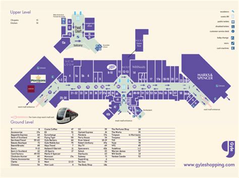 Shopping Centre Map