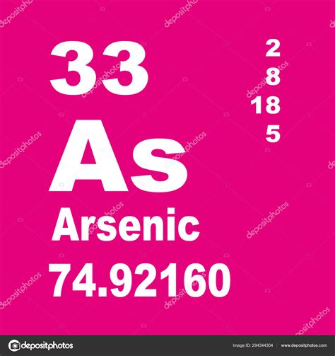 Arsenic Position In Periodic Table - Periodic Table Timeline